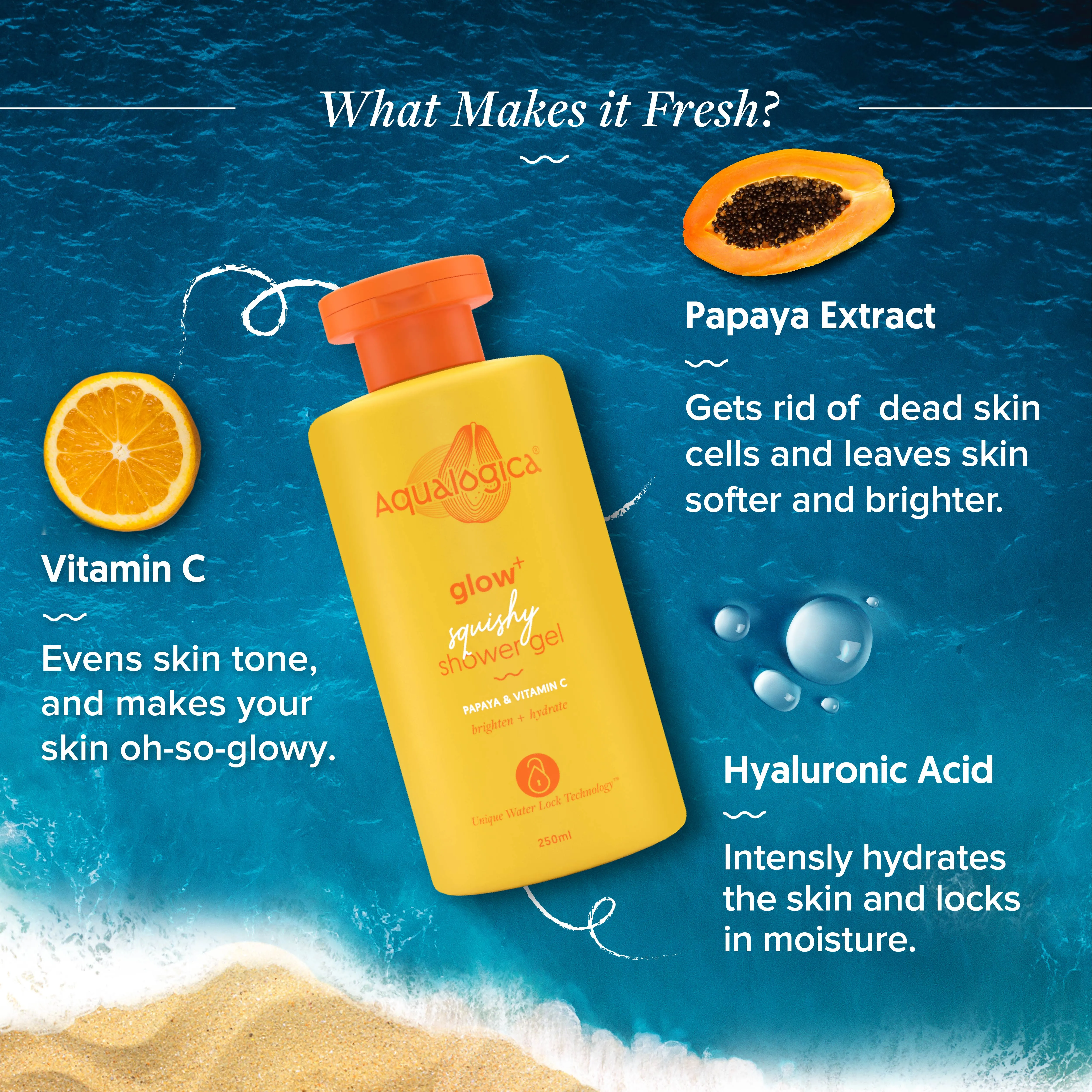 Glow  Squishy Shower Gel with Papaya & Vitamin C for Glowing Skin - 250ml