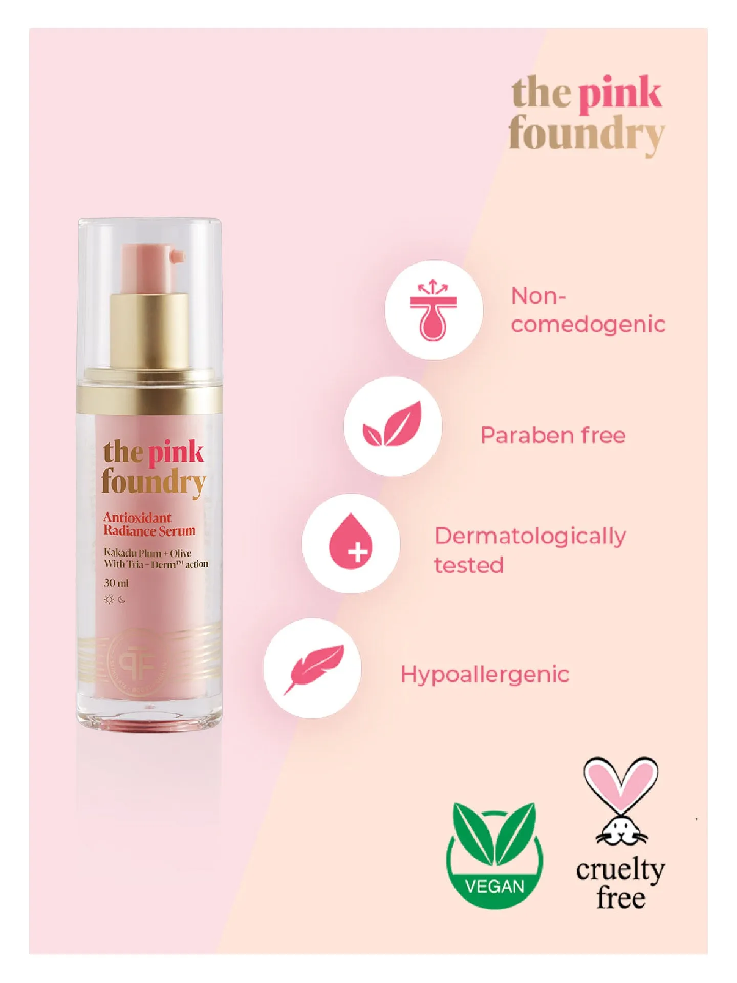 The Pink Foundry Blissful Skin Kit